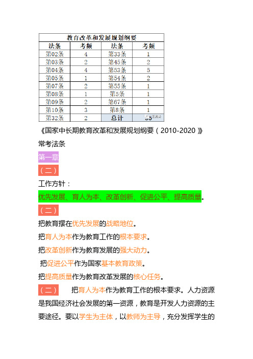 国家中长期教育改革和发展规划纲要(内容与真题)