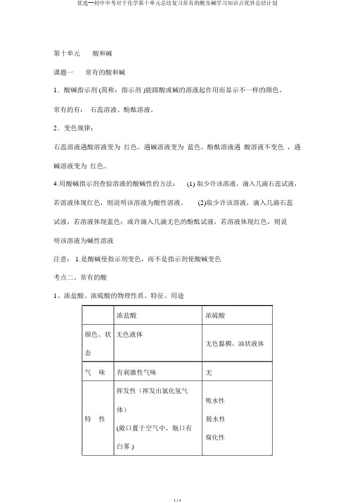 精选--初中中考关于化学第十单元总结复习常见的酸及碱学习知识点优秀总结计划