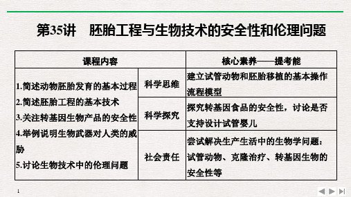 新高考2020生物选考总复习第35讲 胚胎工程与生物技术的安全性和伦理问题课件