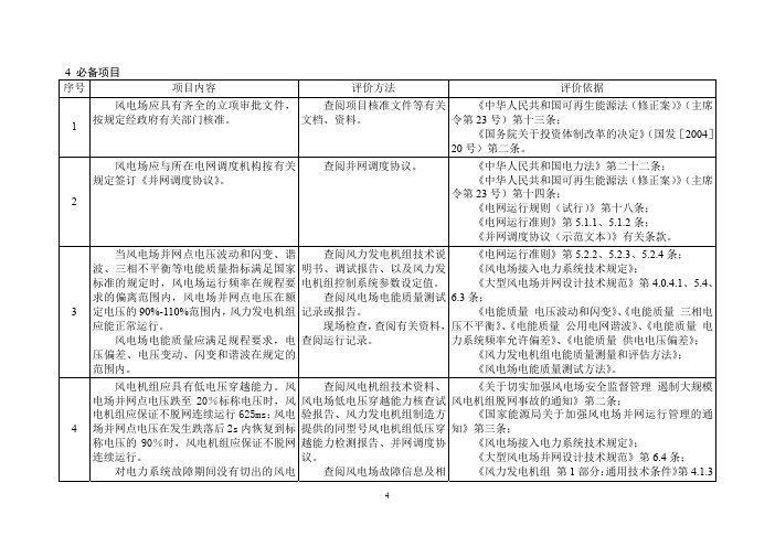 风电场并网安全条件及评价评分标准(试行)-并网安全性评价