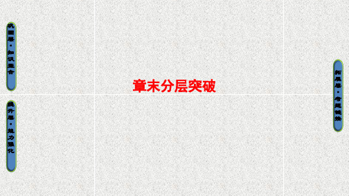 高中物理课件 第3章 章末分层突破