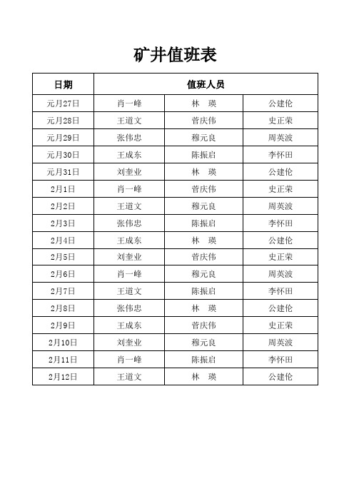 矿井值班表