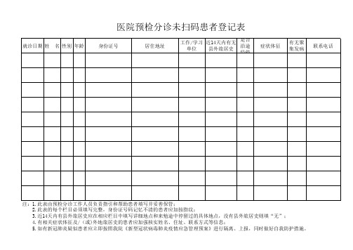 预检分诊登记表