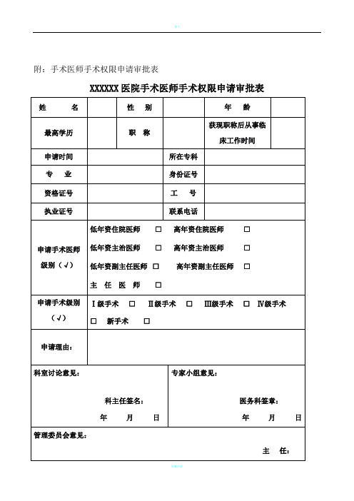 手术医师资格准入申请审批表