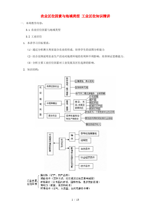 农业区位因素与地域类型 工业区位知识精讲 中国地图版