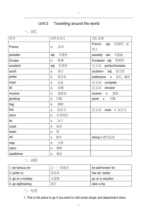 (完整word版)深圳牛津七年级下Unit2知识点归纳练习