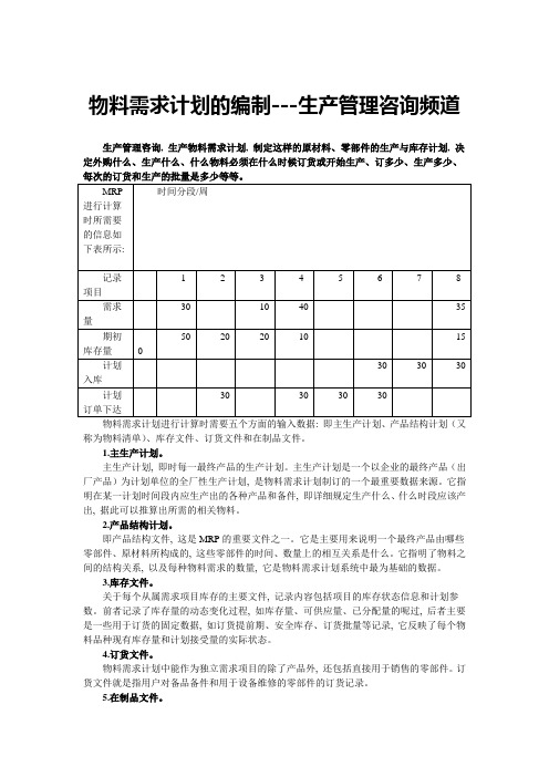 生产物料需求计划的编制