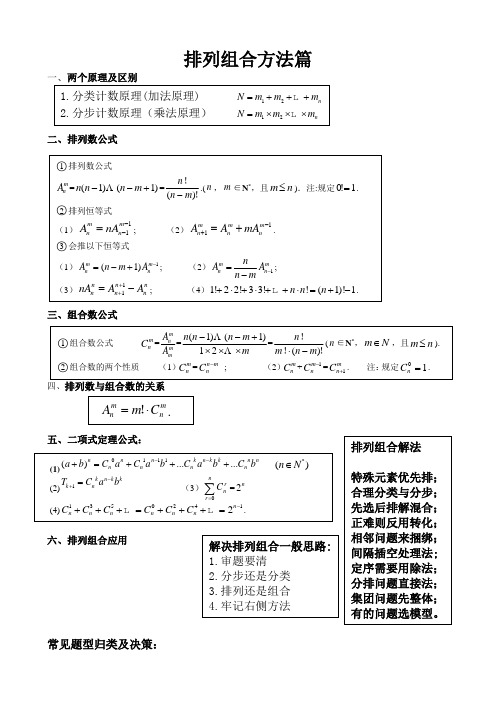 排列组合讲义