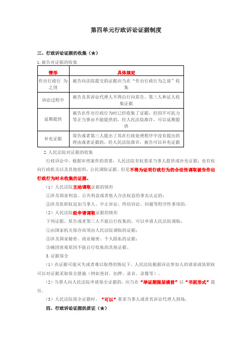 第26讲_行政诉讼证据的收集、行政诉讼证据的质证、证据证明力大小的判断、证据的认定