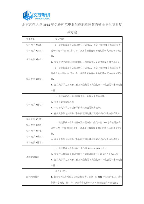 北京师范大学2018年免费师范毕业生在职攻读教育硕士招生院系复试方案