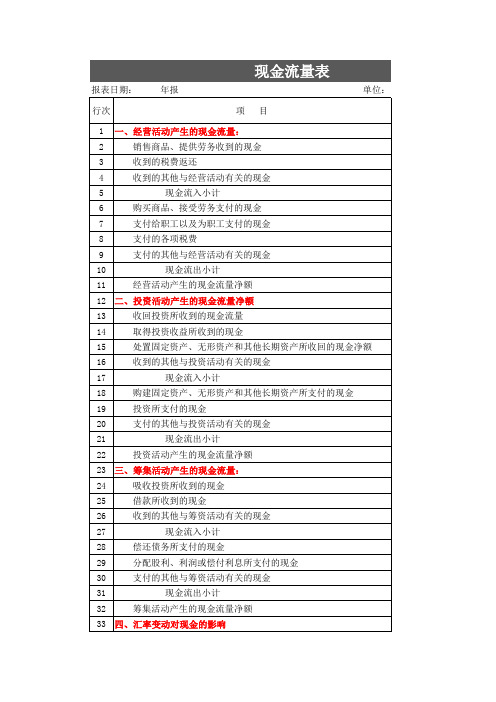 现金流量表Excel模板2