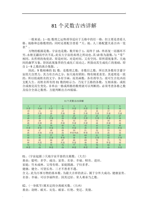 81个灵动数吉凶详解