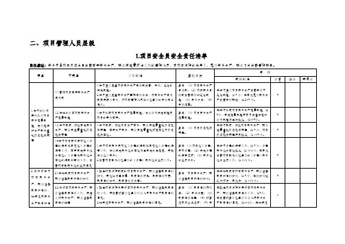 项目管理人员安全责任清单