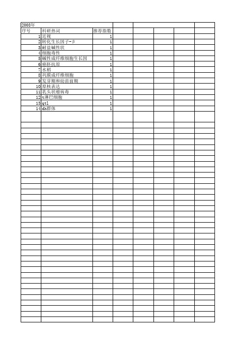 【浙江省自然科学基金】_转化效应_期刊发文热词逐年推荐_20140812