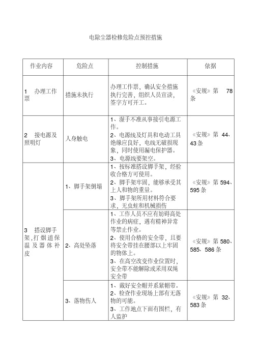 除尘器检修危险点预控措施(精)