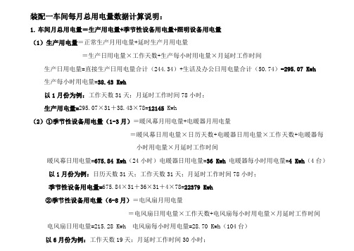 车间1-8月总用电量说明