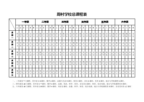 周村学校总课程表(迎检)