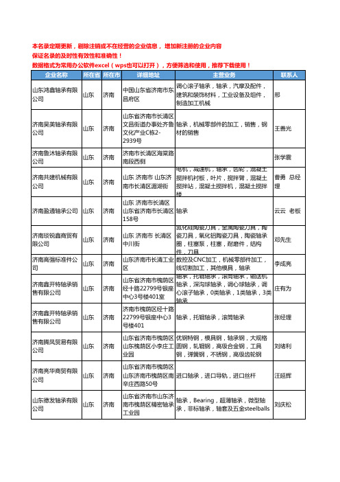 2020新版山东省济南轴承工商企业公司名录名单黄页大全810家