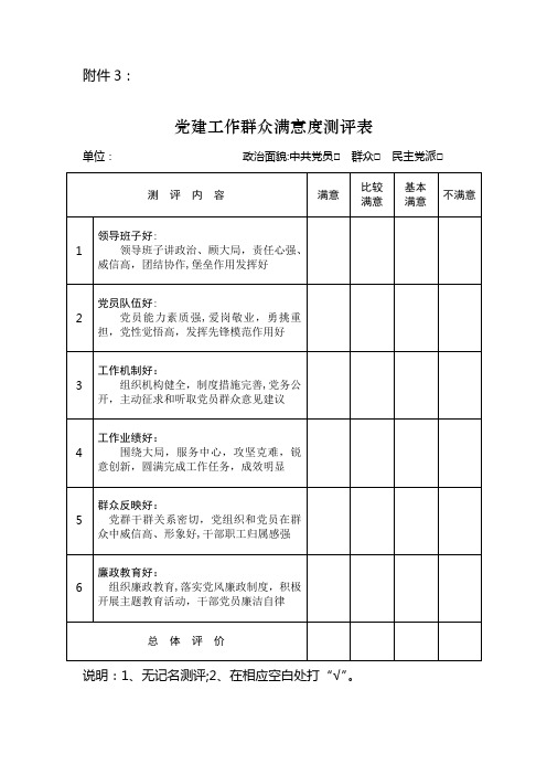 党建工作群众满意度测评表