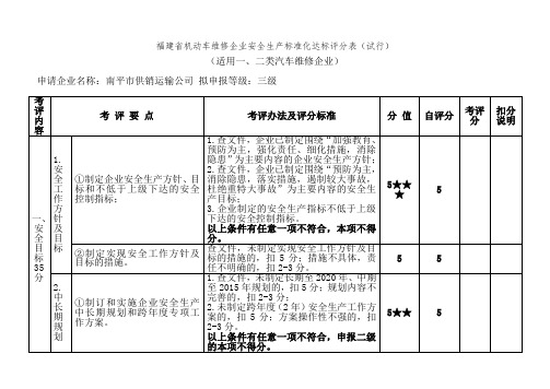 机动车维修企业安全生产标准化达标评分表试行