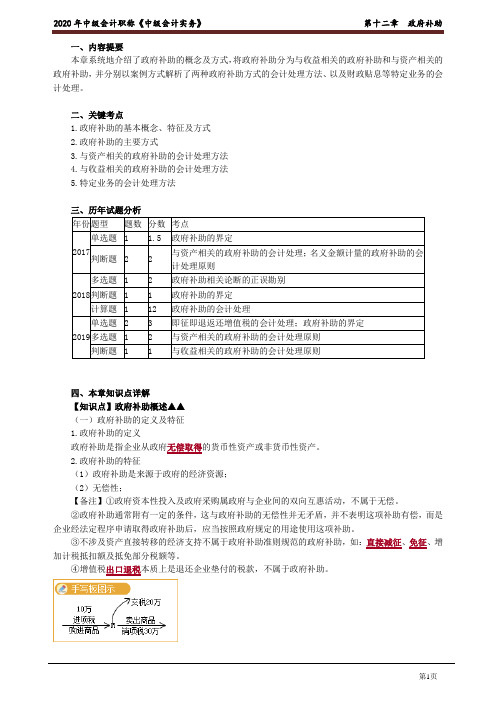 中级会计实务讲解 (7)