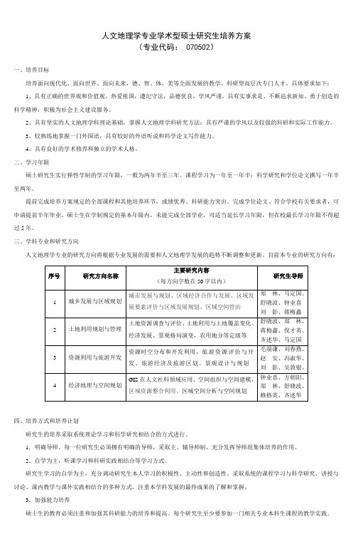 人文地理学专业学术型硕士研究生培养方案 (专业代码 070502)