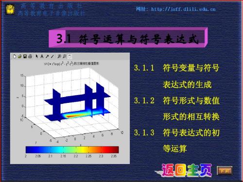 符号运算