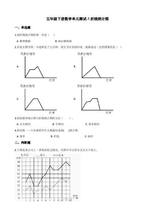 五年级下册数学单元测试7.折线统计图 冀教版(含答案)