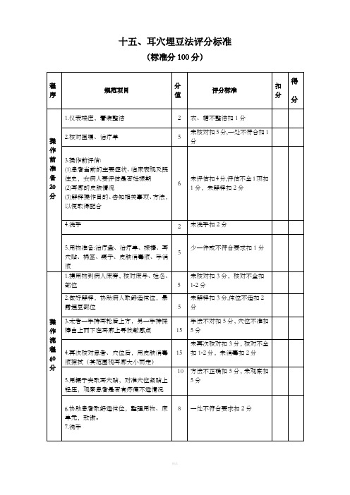 耳穴埋豆法操作评分标准