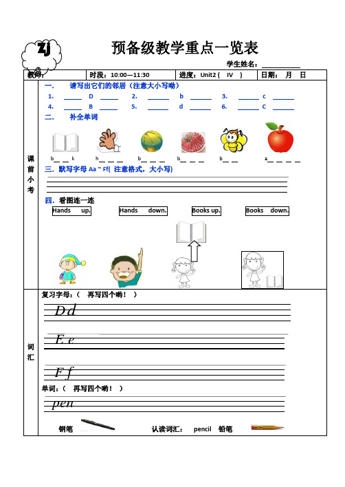 剑桥预备级Unit4教学重点