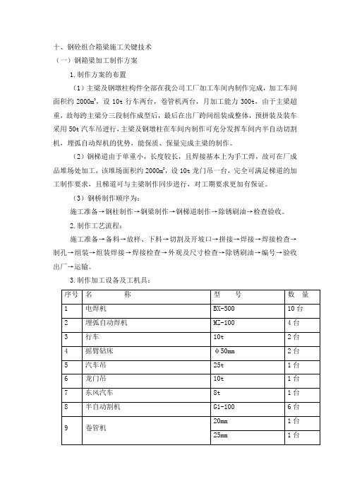 组合箱梁施工难点及关键技术方案要点