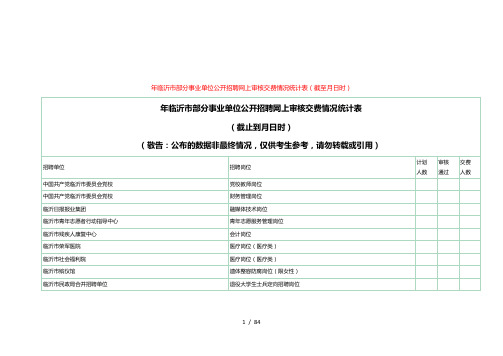 2018年临沂市部分事业单位公开招聘网上审核交费情况统计表
