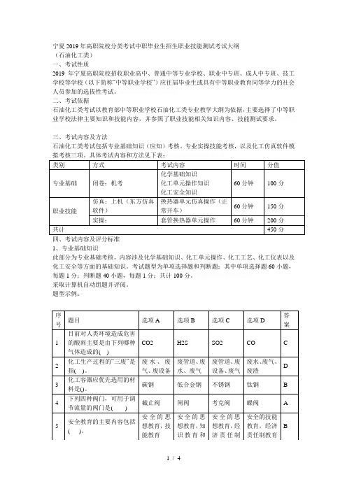 宁夏2019年高职院校分类考试中职毕业生招生职业技能测试考