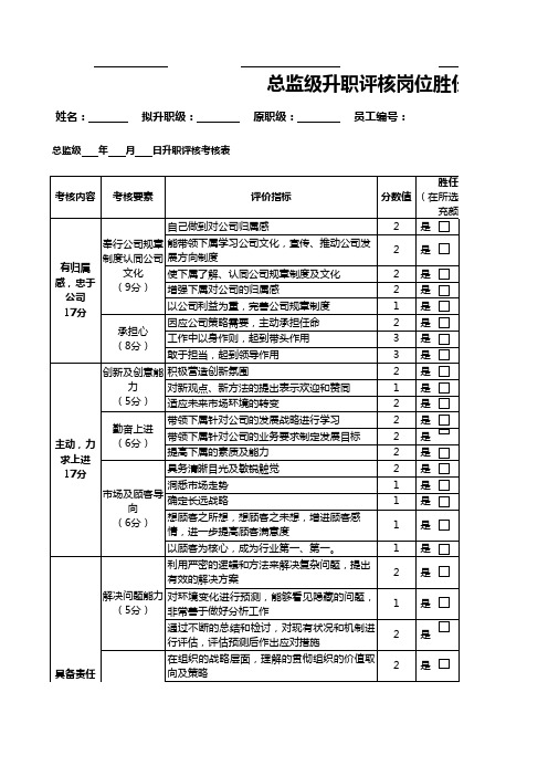 人力资源     各岗位胜任力模型表     【工具】岗位胜任力测评表