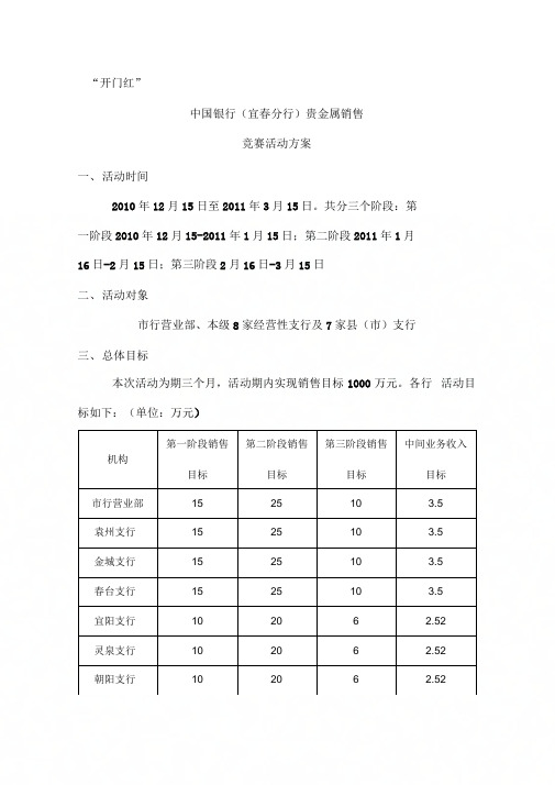 《“开门红”中国银行宜春分行贵金属活动方案(预案)》