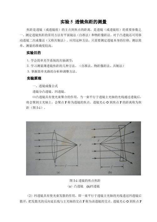 透镜焦距的测量