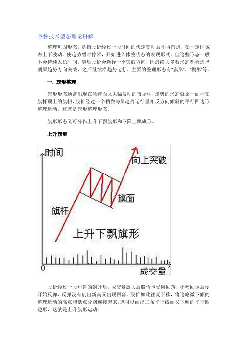 形态分析