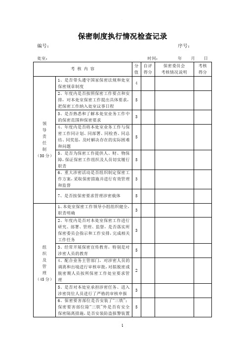 保密制度执行情况检查表