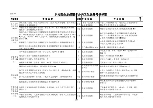 村级基本公共卫生服务项目绩效考核标准