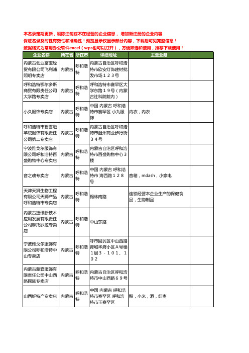 新版内蒙古省呼和浩特专卖店工商企业公司商家名录名单联系方式大全101家