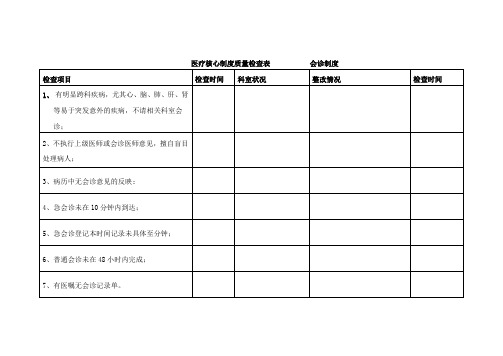 医疗核心制度质量检查表