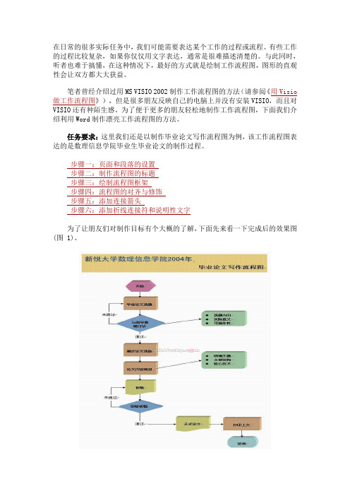 用Word制作漂亮工作流程图的方法