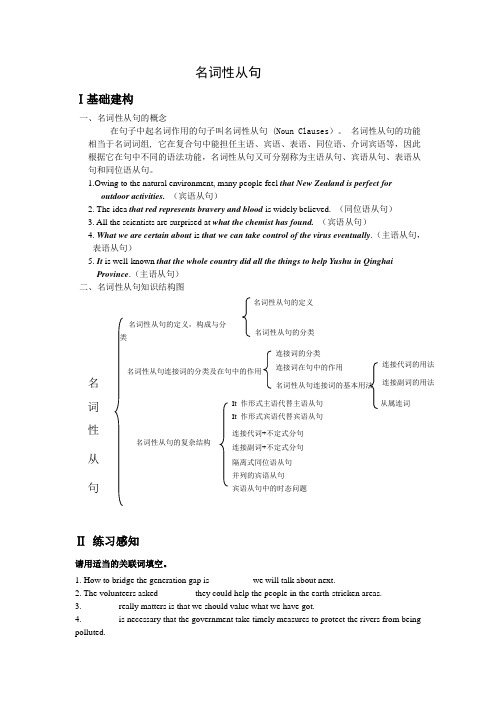 语法：名词性从句