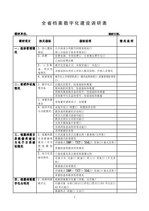 全省档案数字化建设调研表