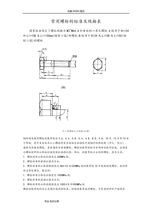 常用螺栓的标准和规格表