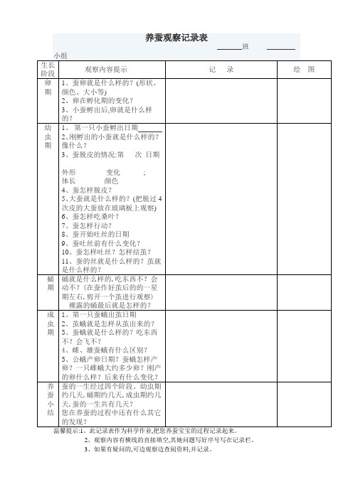 养蚕观察记录表