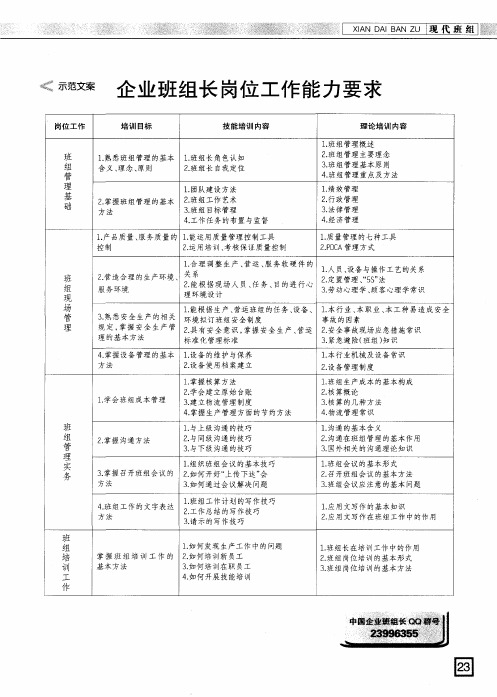 企业班组长岗位工作能力要求