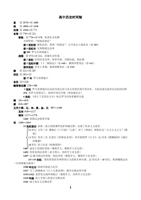 高中历史时间轴(整理版)