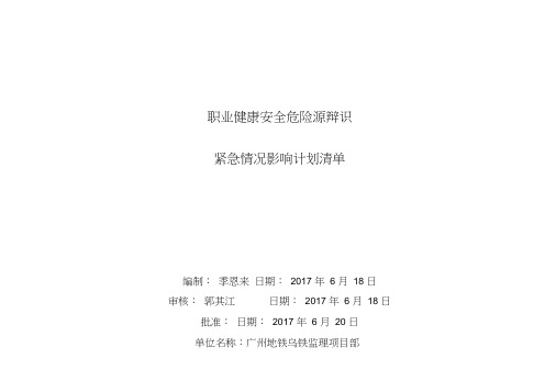 职业健康安全危险源辨识、风险评价表(总表)