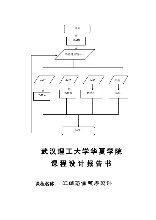 显示倒数字对称等腰三角形